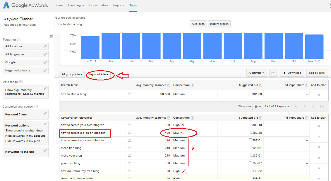 Find keywords with monthly search data and CPC using Adword keyword planner