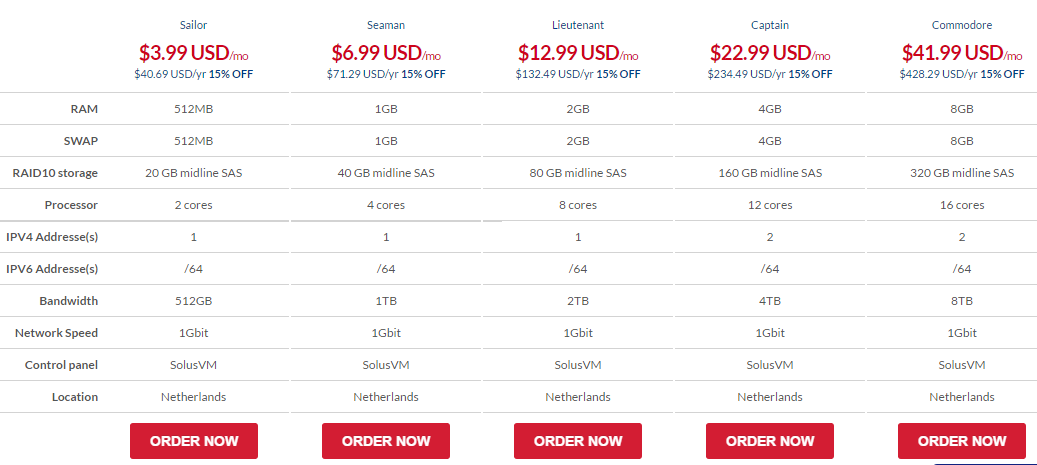XEN VPS hosting XEN VPS hosting