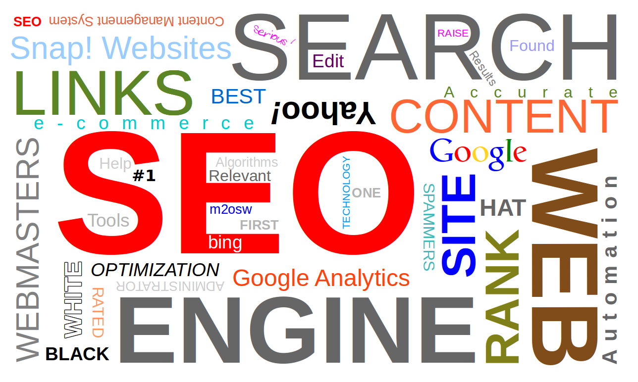 App SEO for Apps ranking App SEO for Apps ranking