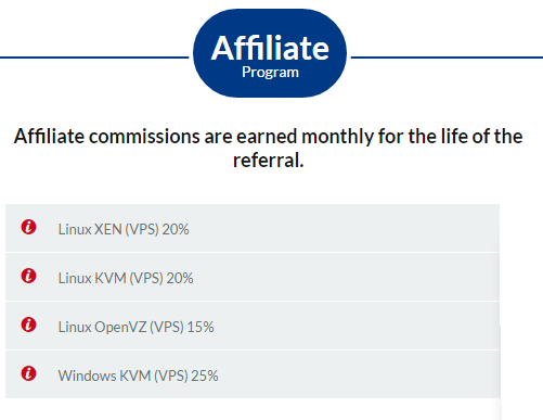 HostSailor affiliate program HostSailor affiliate program