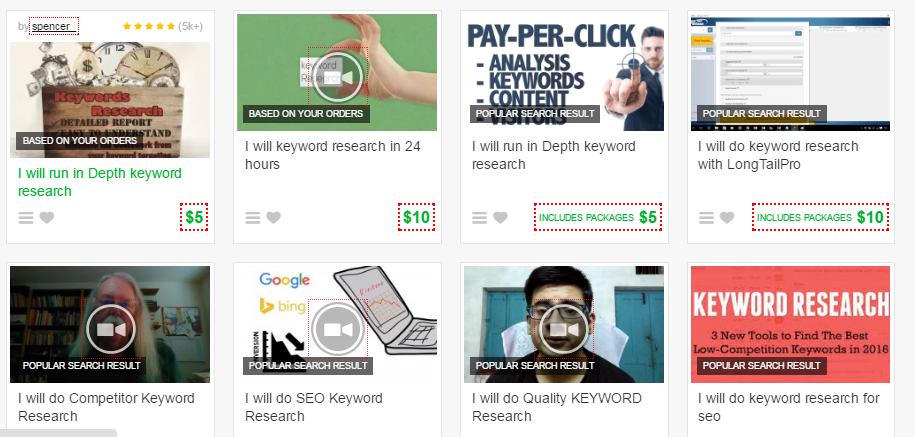 Fiverr Gigs to find low competition keywords