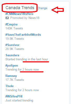 get trending hashtags on Twitter