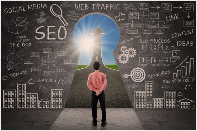SEO Techniques