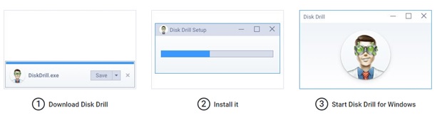 Data recovery process Data recovery process