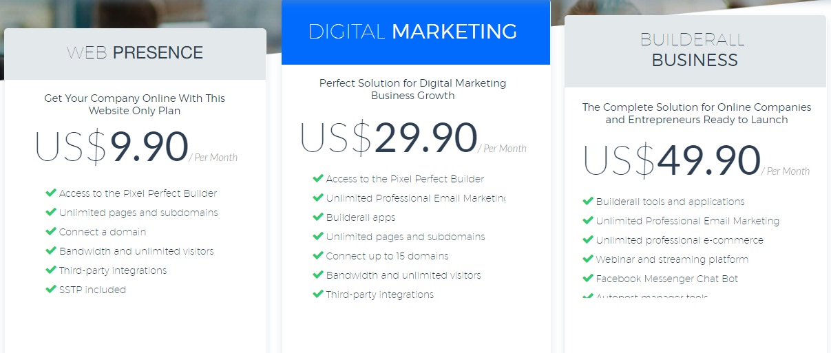Builderall Product Features Builderall Product Features