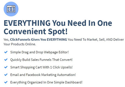 Features of Clickfunnels Features of Clickfunnels