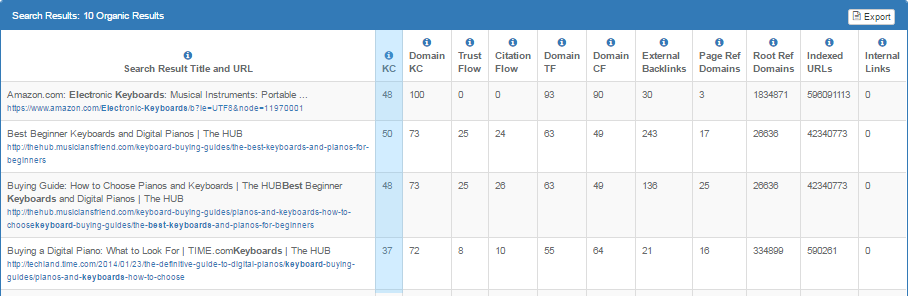 Longtailpro Cloud Screenshot Longtailpro Cloud Screenshot