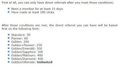 Neobux Direct Referrals Neobux Direct Referrals