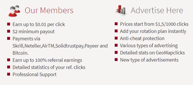 Benefits of using Scarlet Clicks Benefits of using Scarlet Clicks