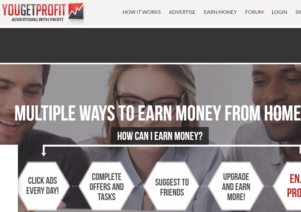 YouGetProfit Review YouGetProfit Review