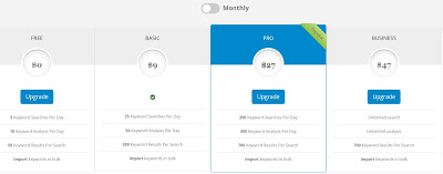 SEMscoop pricing