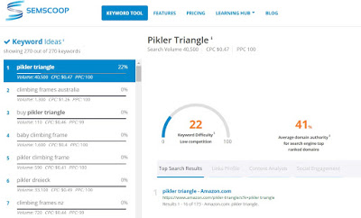 semscoop keyword tool