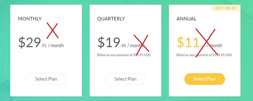 free premium plans 2020 grammarly