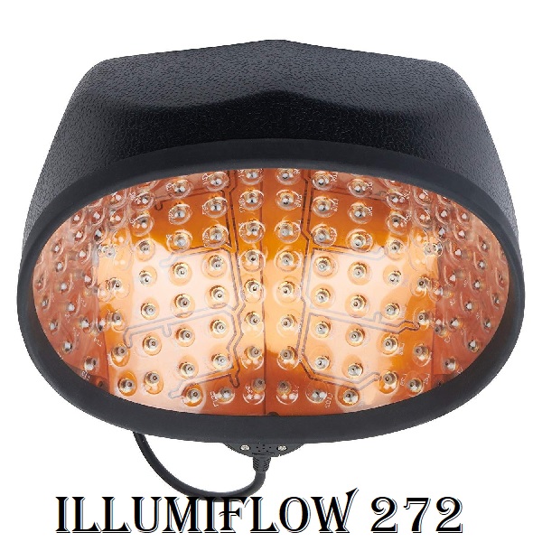 Best Laser Cap for Hair Loss 2024 (Top 3) Laser Cap Reviews